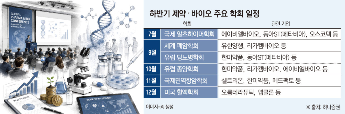 (그래픽=손미경 기자 sssmk@)