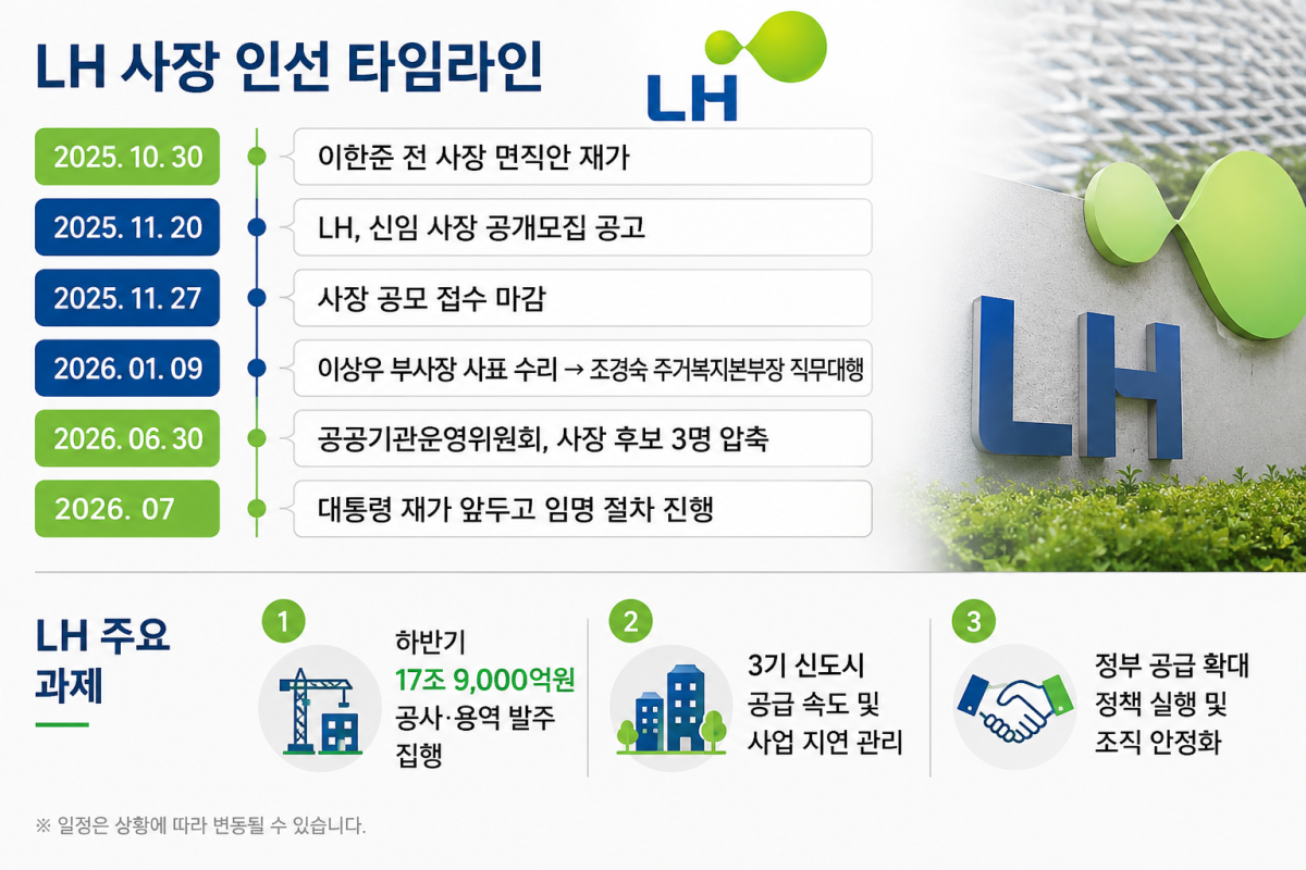 (챗GPT 생성 이미지)