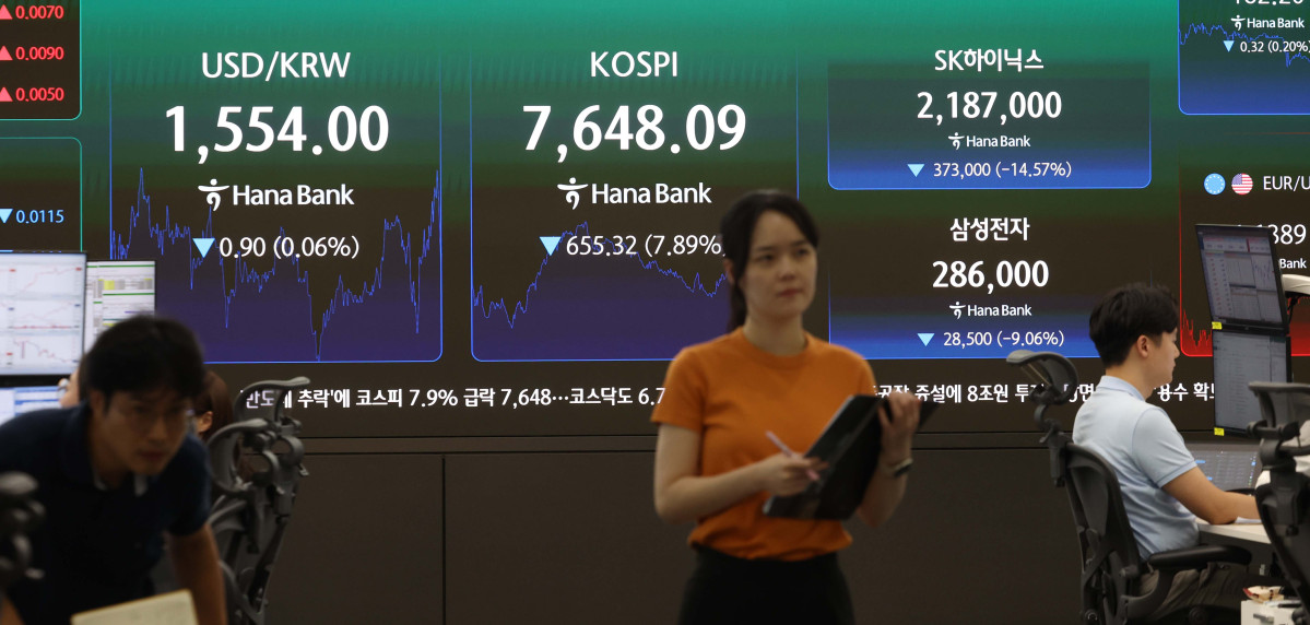 ▲인공지능(AI) 반도체 수요 감소 우려 확산에 코스피가 8% 가까운 급락세로 마감하며 8000선이 무너진 2일 서울 서울 중구 하나은행 본점 딜링룸에 시황이 표시되고 있다. 이날 코스피는 전장 대비 7.89% 폭락한 7648.09에 마감했다. 이날 4% 급락세로 출발한 코스피는 장중 8000선을 잠시 회복했다가 이내 하락폭을 키웠다. 8000선을 하회한 것은 지난달 11일 이후 처음이다. 급락세에 장 초반 코스피 시장에 매도 사이드카가 발동하기도 했다. 반도체 대형주가 동반 급락세로 마감했다. 삼성전자는 9%대, SK하이닉스는 14%대 급락했다. 코스닥은 전일보다 6.74% 내린 866.72에 마감했다. 장중 급락세에 매도 사이드카가 발동하기도 했다. 원·달러 환율은 전거래일 대비 0.9원 오른 1555.8원에 장을 마쳤다. 신태현 기자 holjjak@