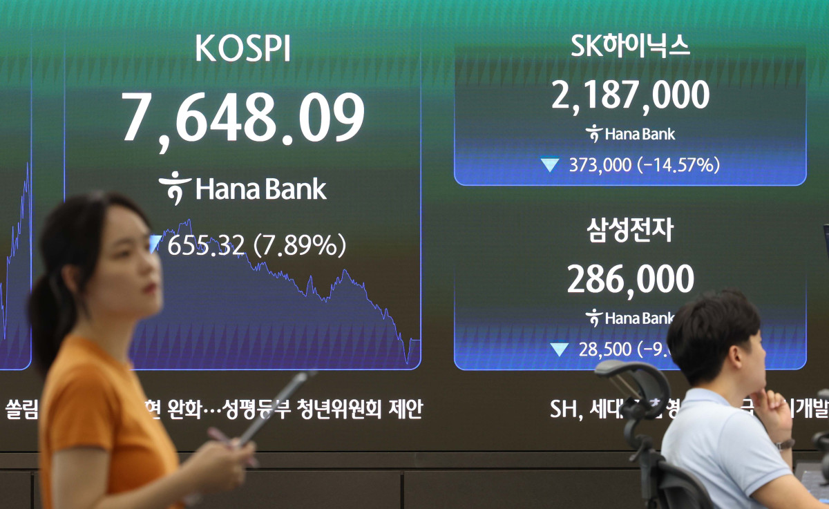 ▲인공지능(AI) 반도체 수요 감소 우려 확산에 코스피가 8% 가까운 급락세로 마감하며 8000선이 무너진 2일 서울 서울 중구 하나은행 본점 딜링룸에 시황이 표시되고 있다. 이날 코스피는 전장 대비 7.89% 폭락한 7648.09에 마감했다. 이날 4% 급락세로 출발한 코스피는 장중 8000선을 잠시 회복했다가 이내 하락폭을 키웠다. 8000선을 하회한 것은 지난달 11일 이후 처음이다. 급락세에 장 초반 코스피 시장에 매도 사이드카가 발동하기도 했다. 반도체 대형주가 동반 급락세로 마감했다. 삼성전자는 9%대, SK하이닉스는 14%대 급락했다. 코스닥은 전일보다 6.74% 내린 866.72에 마감했다. 장중 급락세에 매도 사이드카가 발동하기도 했다. 원·달러 환율은 전거래일 대비 0.9원 오른 1555.8원에 장을 마쳤다. 신태현 기자 holjjak@