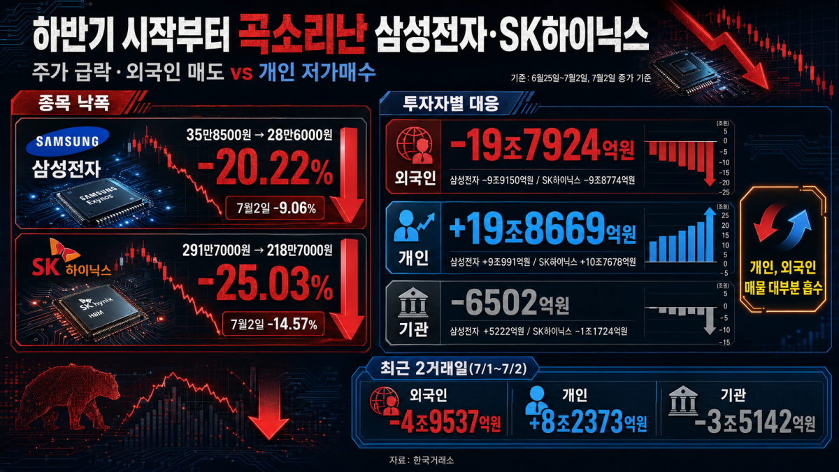 ▲AI 기반 편집 이미지 (출처=챗GPT)