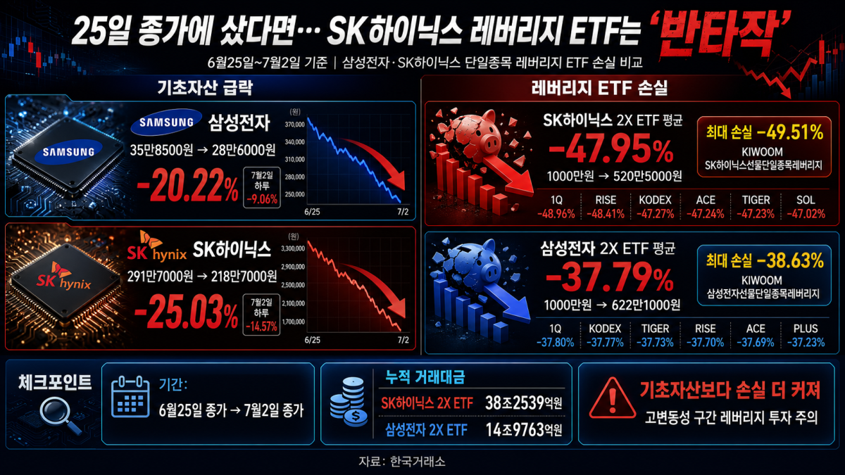 ▲AI 기반 편집 이미지. (출처=챗GPT)