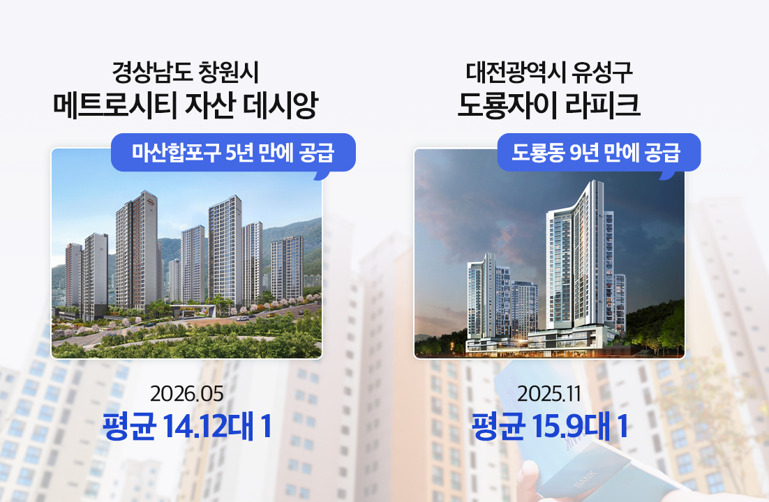 ▲공급 가뭄 지역 신규 분양 1순위 청약 경쟁률. (사진제공=더피알)