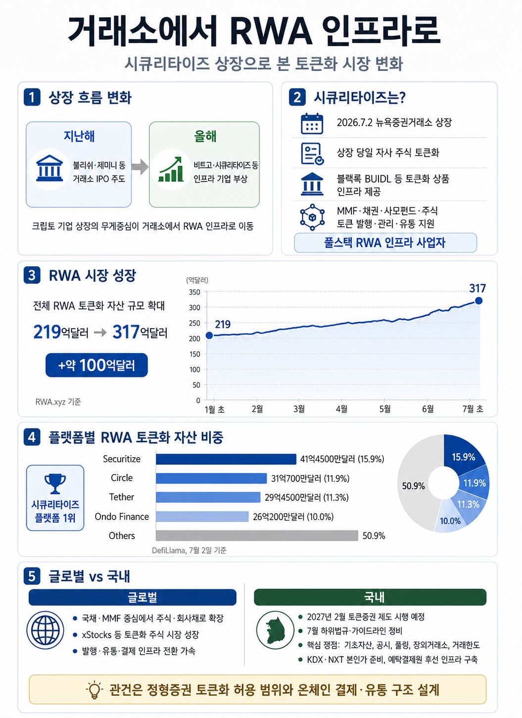 (챗GPT)