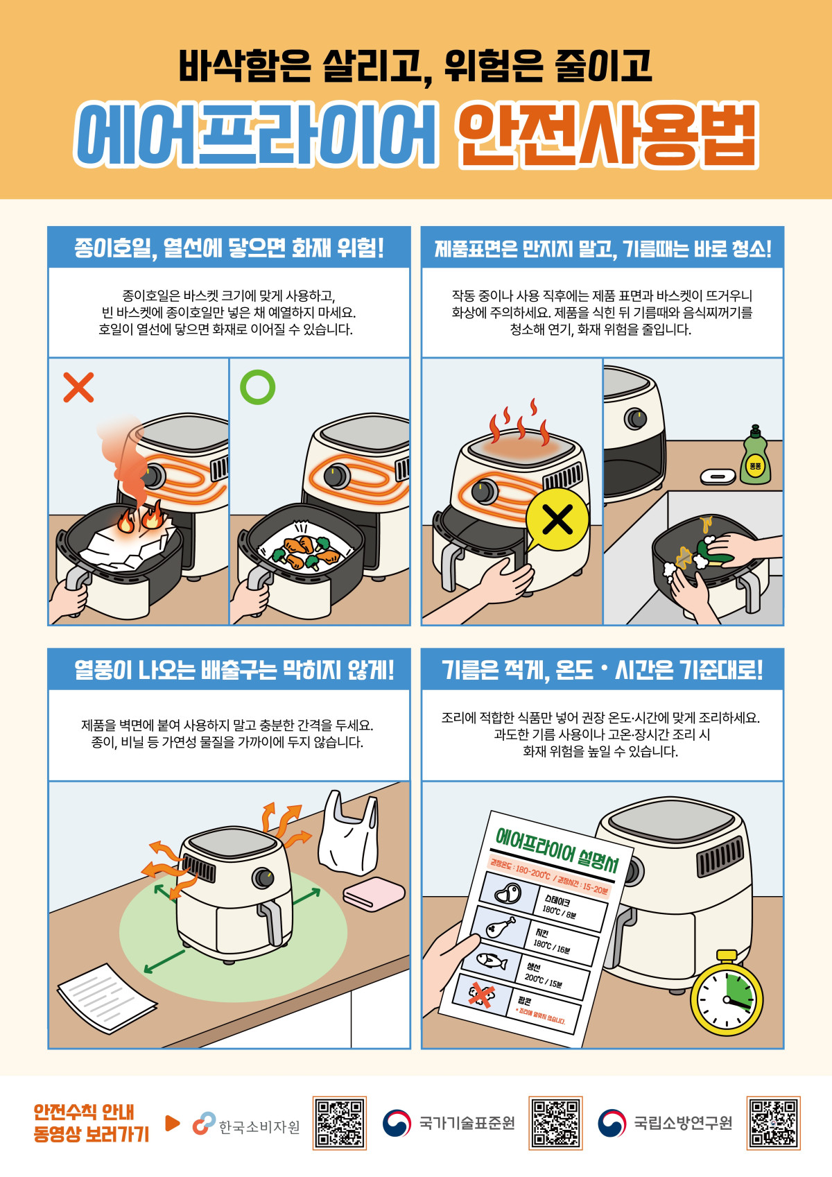 (사진제공=국가기술표준원)