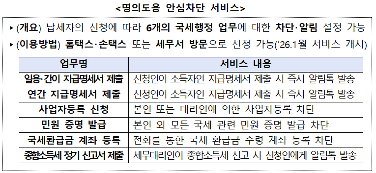(국세청)