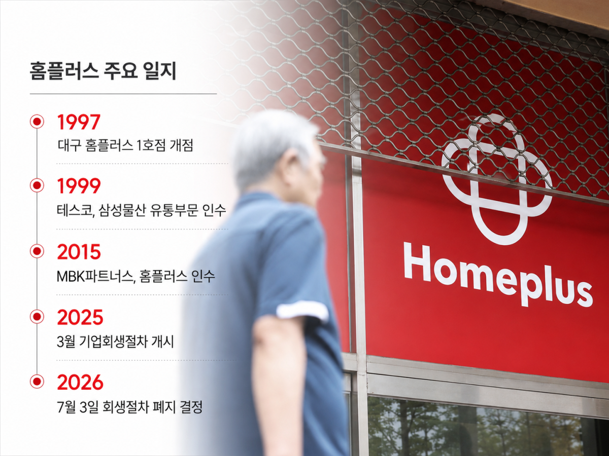 ▲(사진=AI 생성)