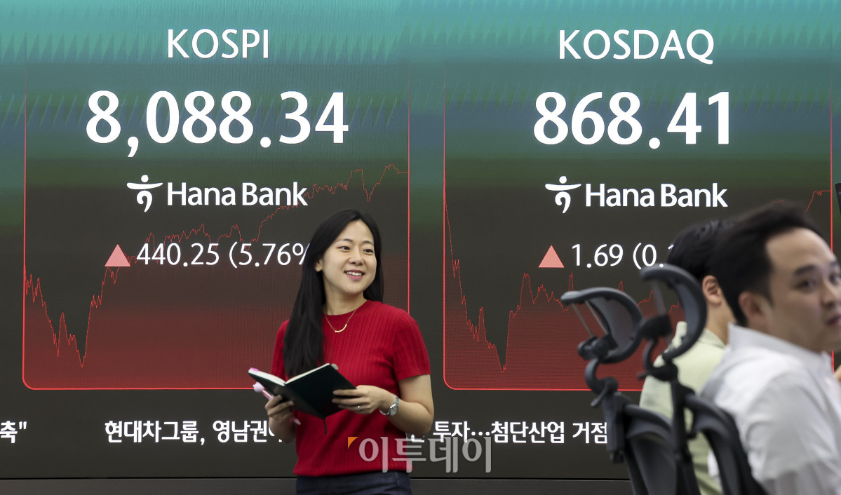 ▲3일 오후 서울 중구 하나은행 딜링룸 전광판에 코스피 지수가 표시되고 있다. 이날 코스피는 전 거래일보다 5.76%오른 8,088.34, 코스닥은 0.19% 오른 868.41에 마감했다. 원달러 환율은 전날보다 30.2원 내린 1,525.6원을 기록했다. 고성준 기자 joonko1@