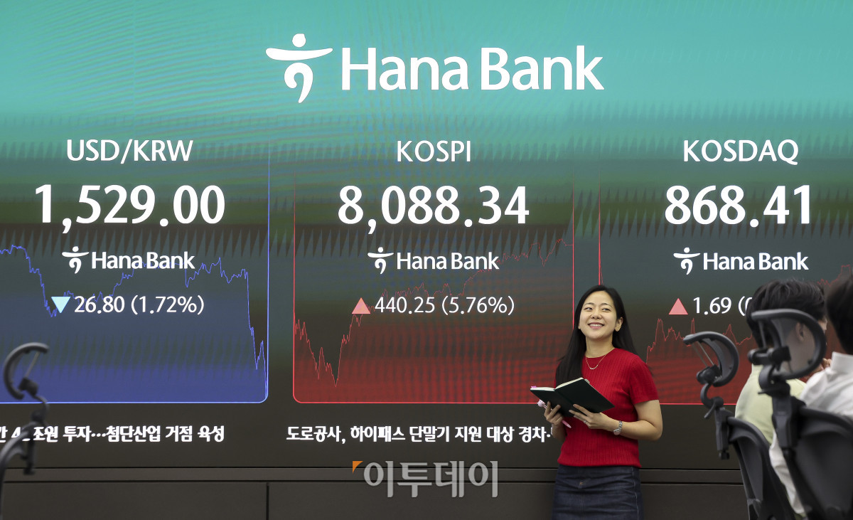 ▲3일 오후 서울 중구 하나은행 딜링룸 전광판에 코스피 지수가 표시되고 있다. 이날 코스피는 전 거래일보다 5.76%오른 8,088.34, 코스닥은 0.19% 오른 868.41에 마감했다. 원달러 환율은 전날보다 30.2원 내린 1,525.6원을 기록했다. 고성준 기자 joonko1@
