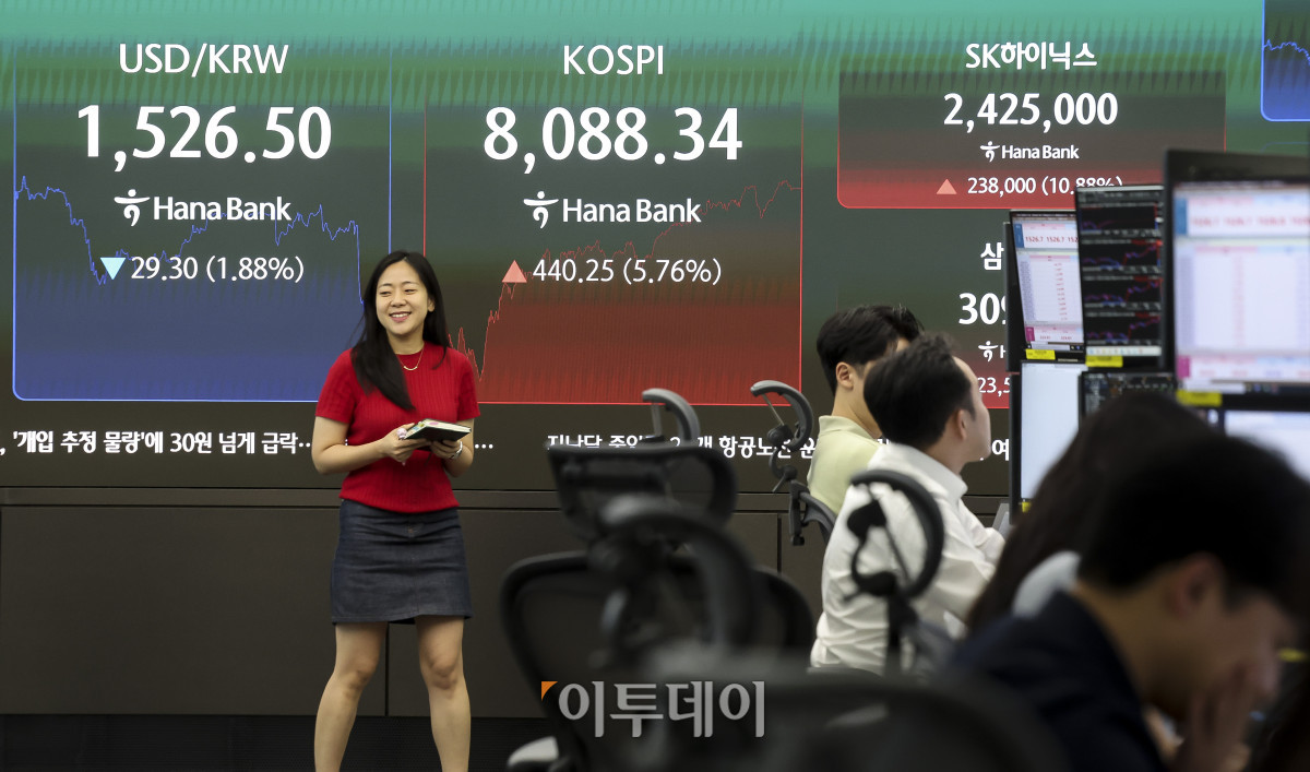 ▲3일 오후 서울 중구 하나은행 딜링룸 전광판에 코스피 지수가 표시되고 있다. 이날 코스피는 전 거래일보다 5.76%오른 8,088.34, 코스닥은 0.19% 오른 868.41에 마감했다. 원달러 환율은 전날보다 30.2원 내린 1,525.6원을 기록했다. 고성준 기자 joonko1@