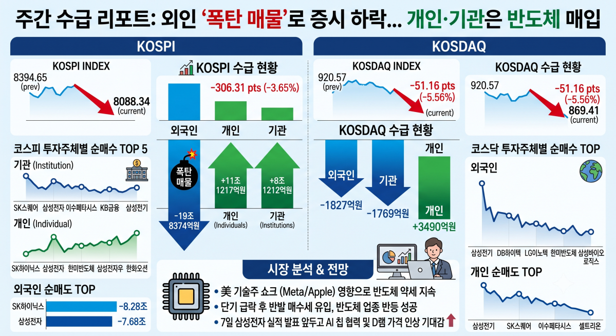 ▲(사진=AI 생성) (이미지=제미나이)
