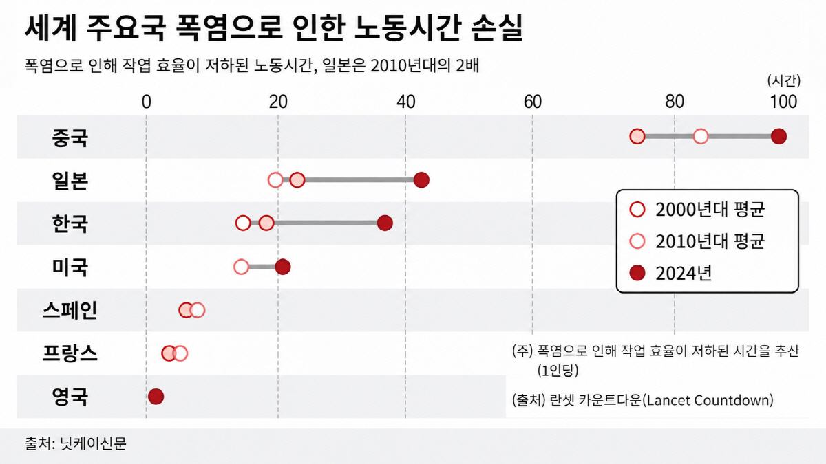 ▲(AI 이미지 편집)