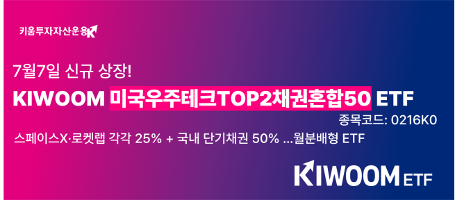 (제공=키움투자자산운용)