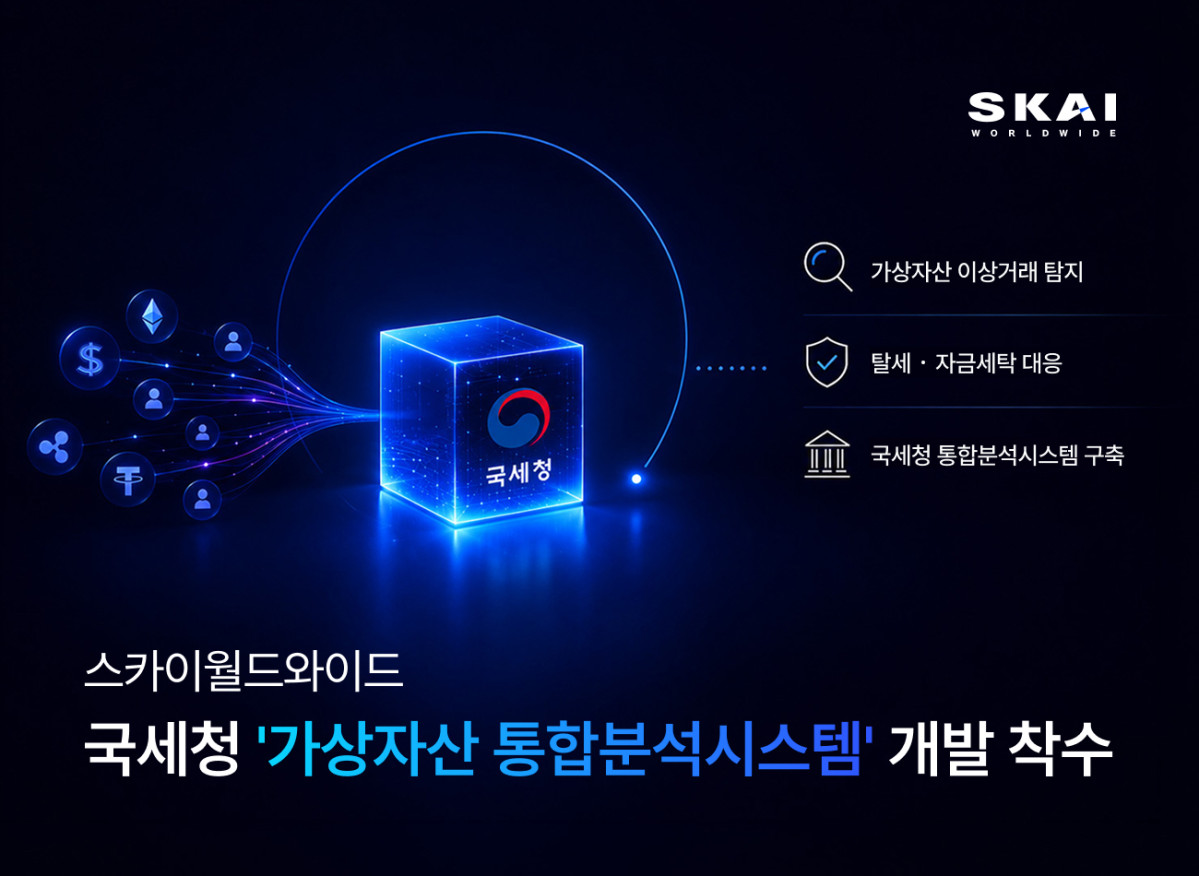 (사진제공=SKAI)