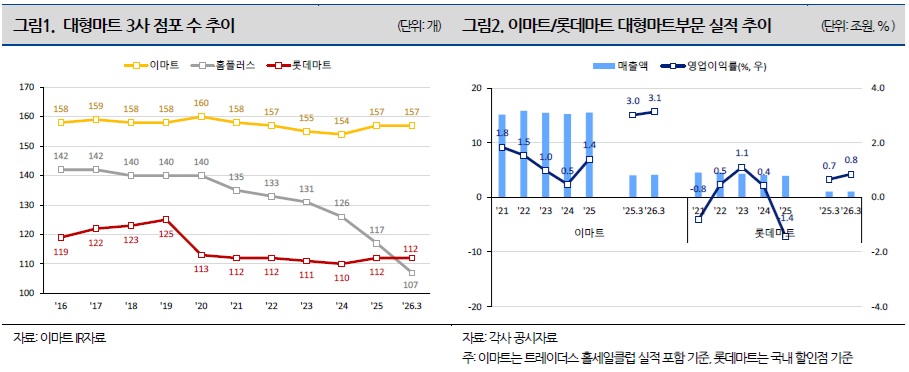 (나이스신평)