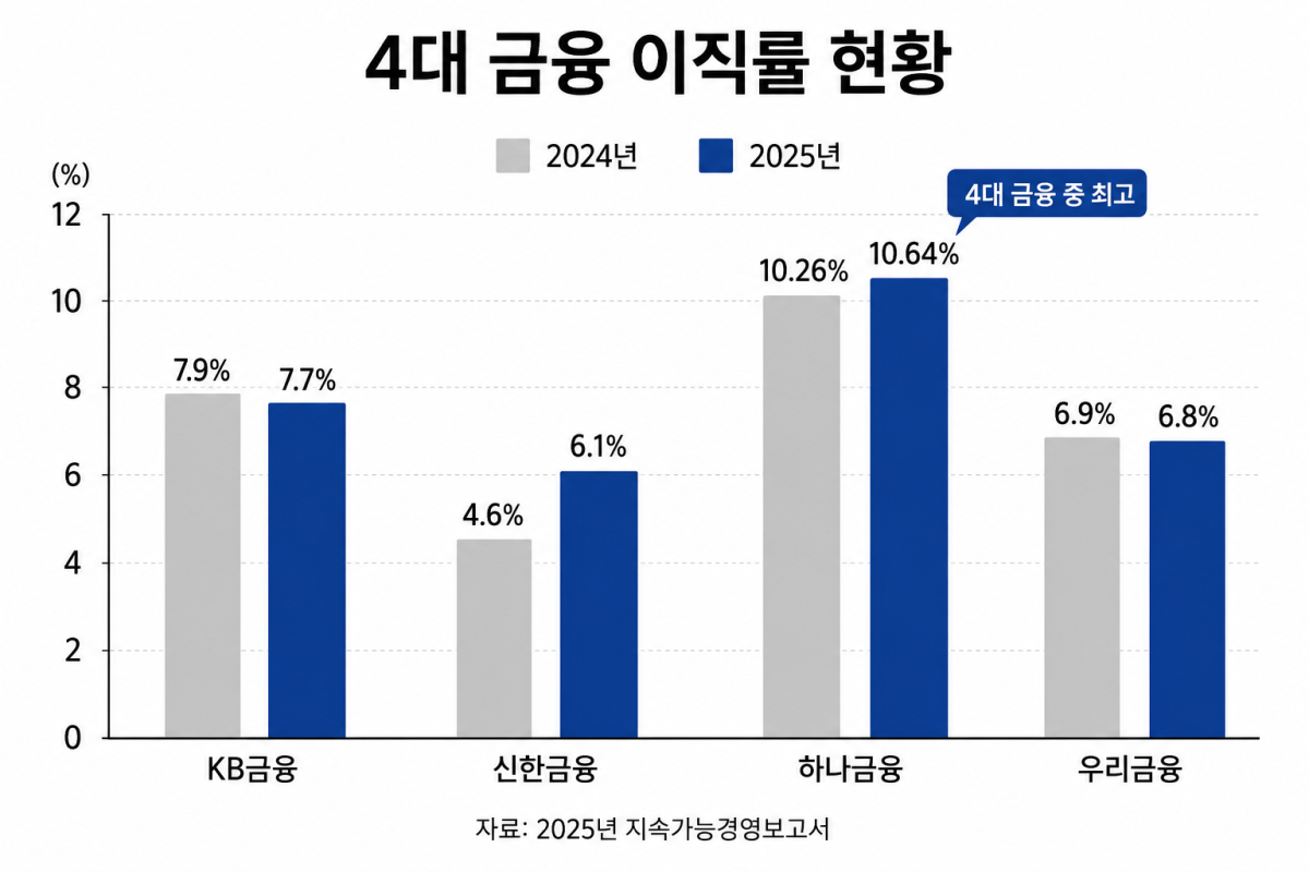 (챗GPT AI 기반 편집 이미지)