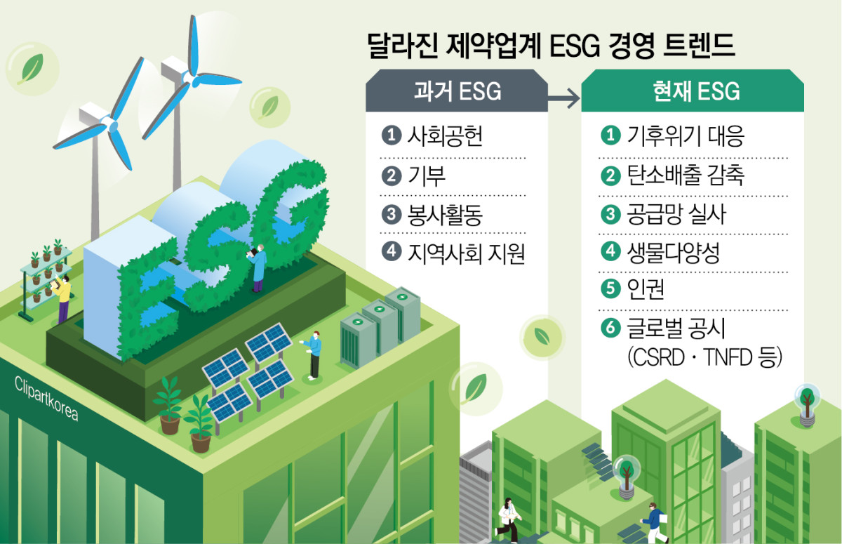 (그래픽=신미영 기자 win8226@)