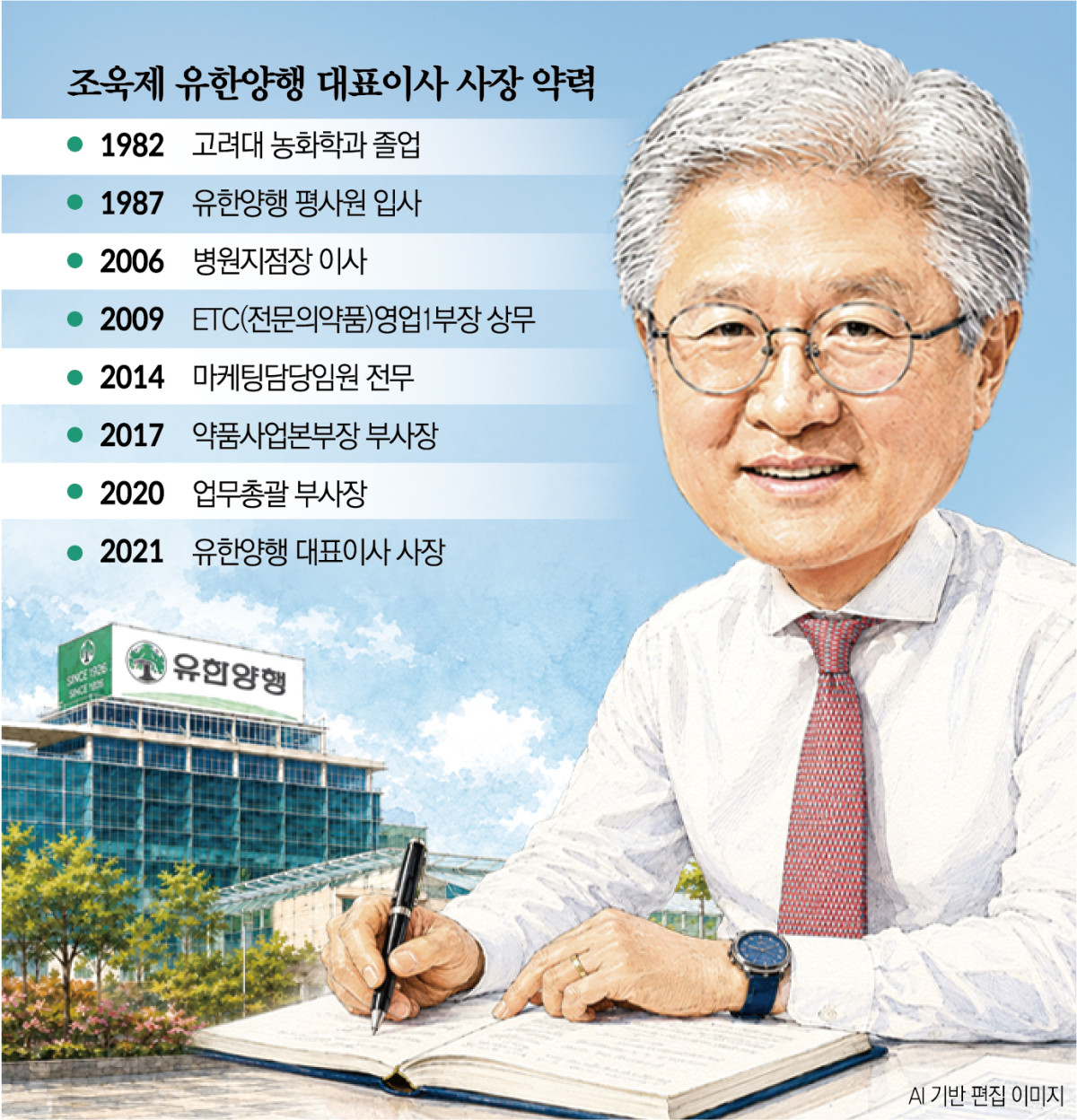 (그래픽=신미영 기자 win8226@)