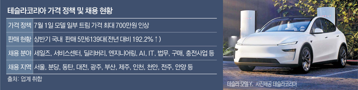 (그래픽=김재영 기자 maccam@)