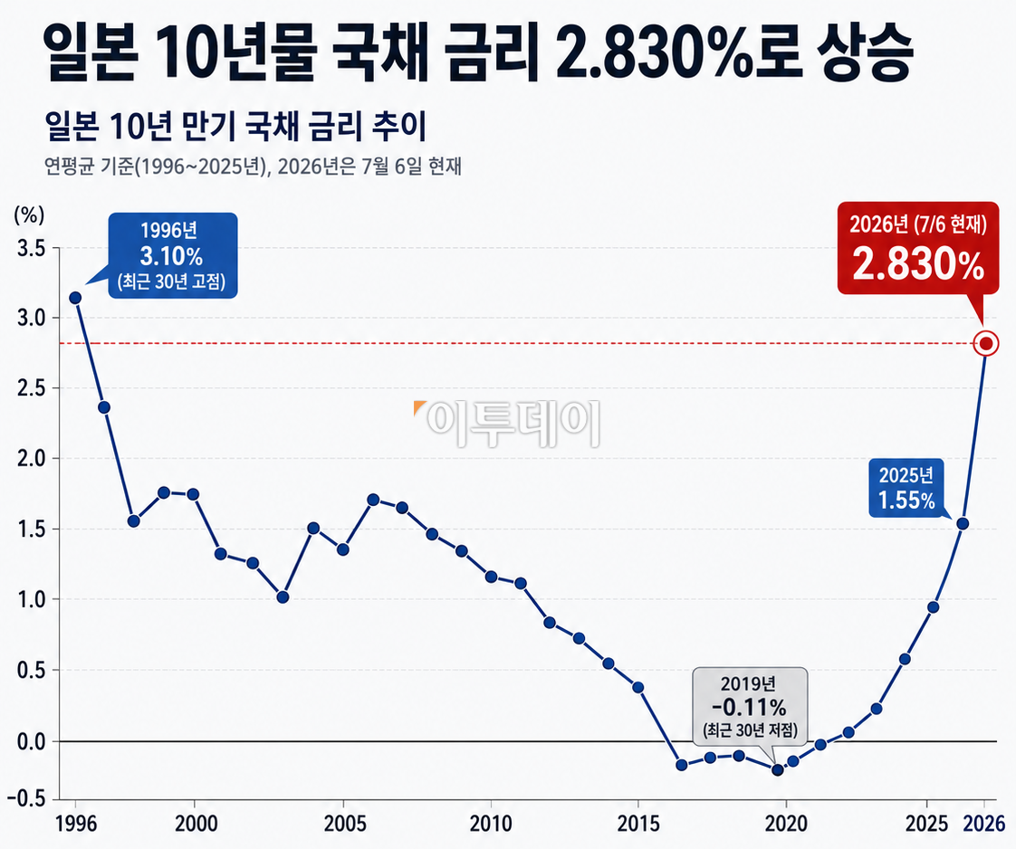 ▲(AI 편집 이미지)
