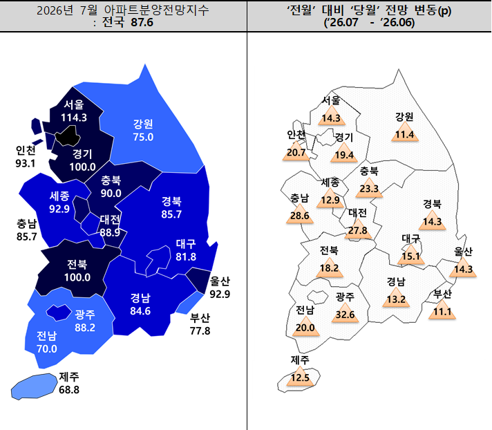 (사진제공=주택산업연구원)