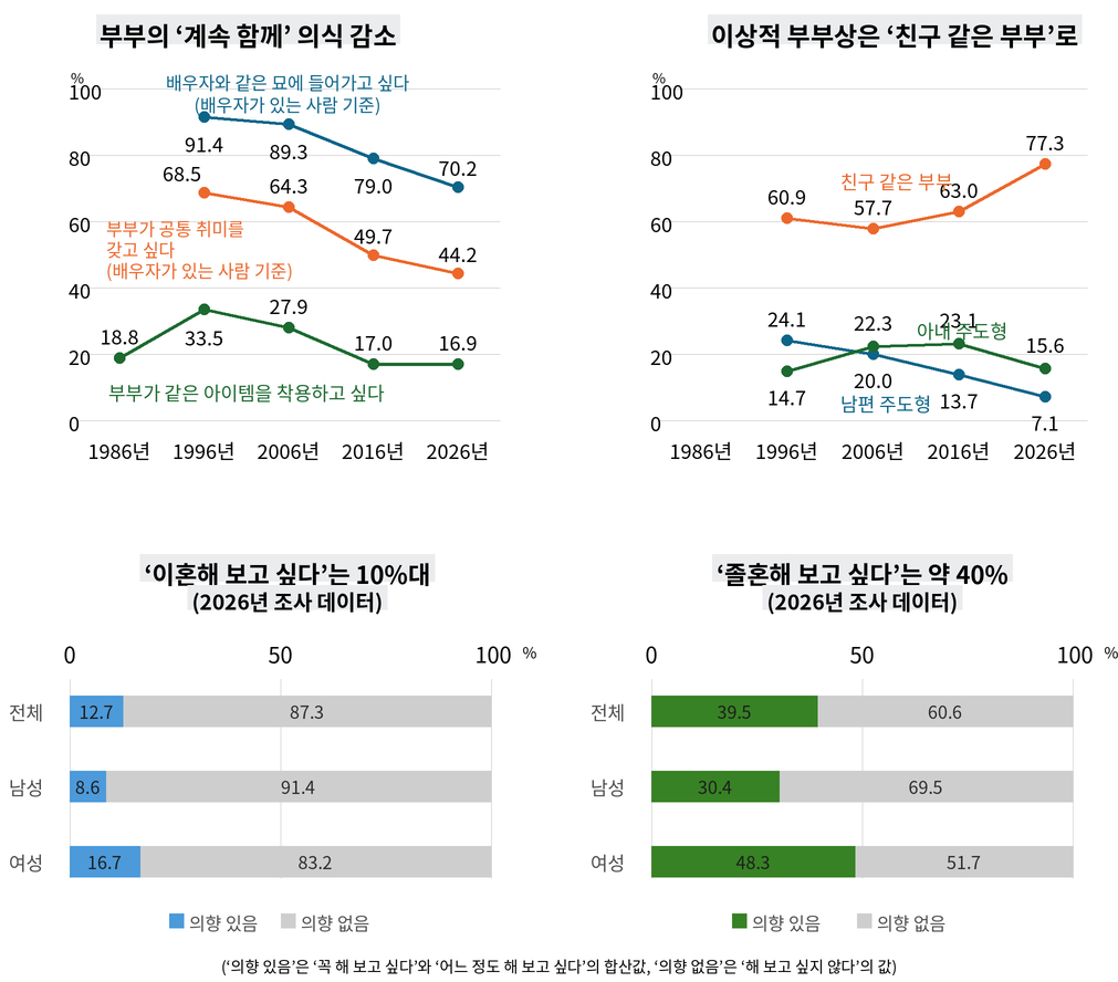 (하쿠호도 생활종합연구소 제공, AI 편집 이미지)