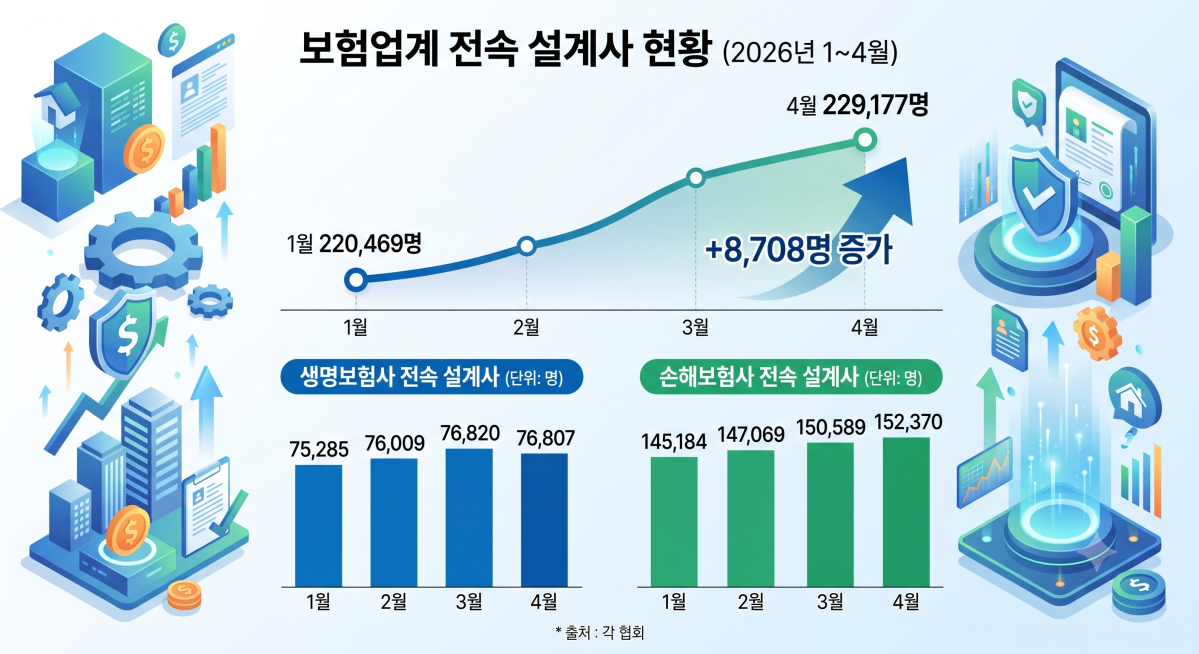 ▲(사진=AI 생성)