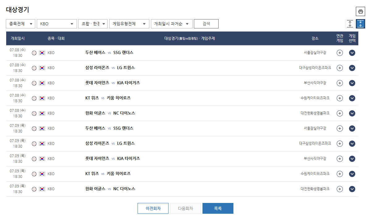 ▲프로토 승부식 80회차 대상 경기. (출처=스포츠토토 홈페이지 캡처)