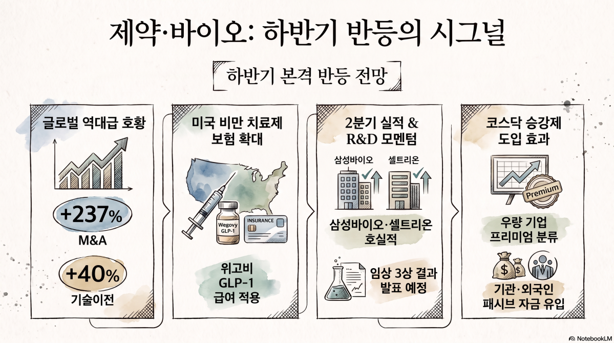 (출처=노트북LM)