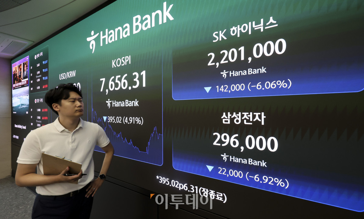 ▲7일 오후 서울 중구 하나은행 딜링룸 전광판에 코스피 지수가 표시되고 있다. 코스피는 전 거래일보다 4.91%내린 7656.31, 코스닥은 1.87% 내린 831.23에 마감했다. 이날 코스피는 장중 8% 넘게 떨어지며 유가증권시장 매매거래가 일시 중단됐다. 한국거래소는 오후 1시 51분 부터 코스피시장 매매거래를 20분간 중단하는 서킷브레이커 1단계를 발동했다. 고성준 기자 joonko1@