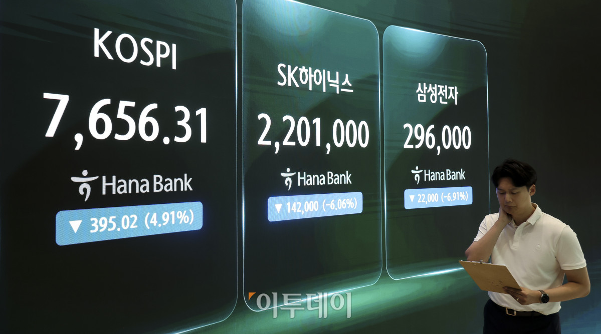 ▲7일 오후 서울 중구 하나은행 딜링룸 전광판에 코스피 지수가 표시되고 있다. 코스피는 전 거래일보다 4.91%내린 7656.31, 코스닥은 1.87% 내린 831.23에 마감했다. 이날 코스피는 장중 8% 넘게 떨어지며 유가증권시장 매매거래가 일시 중단됐다. 한국거래소는 오후 1시 51분 부터 코스피시장 매매거래를 20분간 중단하는 서킷브레이커 1단계를 발동했다. 고성준 기자 joonko1@