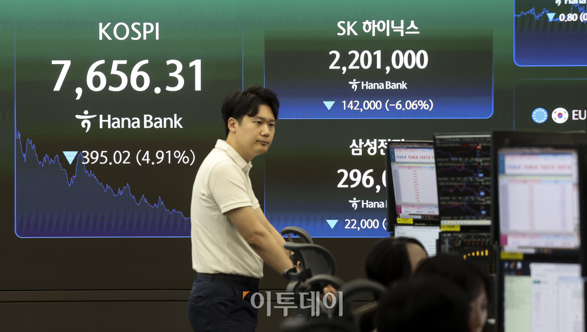 ▲7일 오후 서울 중구 하나은행 딜링룸 전광판에 코스피 지수가 표시되고 있다. 코스피는 전 거래일보다 4.91%내린 7656.31, 코스닥은 1.87% 내린 831.23에 마감했다. 이날 코스피는 장중 8% 넘게 떨어지며 유가증권시장 매매거래가 일시 중단됐다. 한국거래소는 오후 1시 51분 부터 코스피시장 매매거래를 20분간 중단하는 서킷브레이커 1단계를 발동했다. 고성준 기자 joonko1@