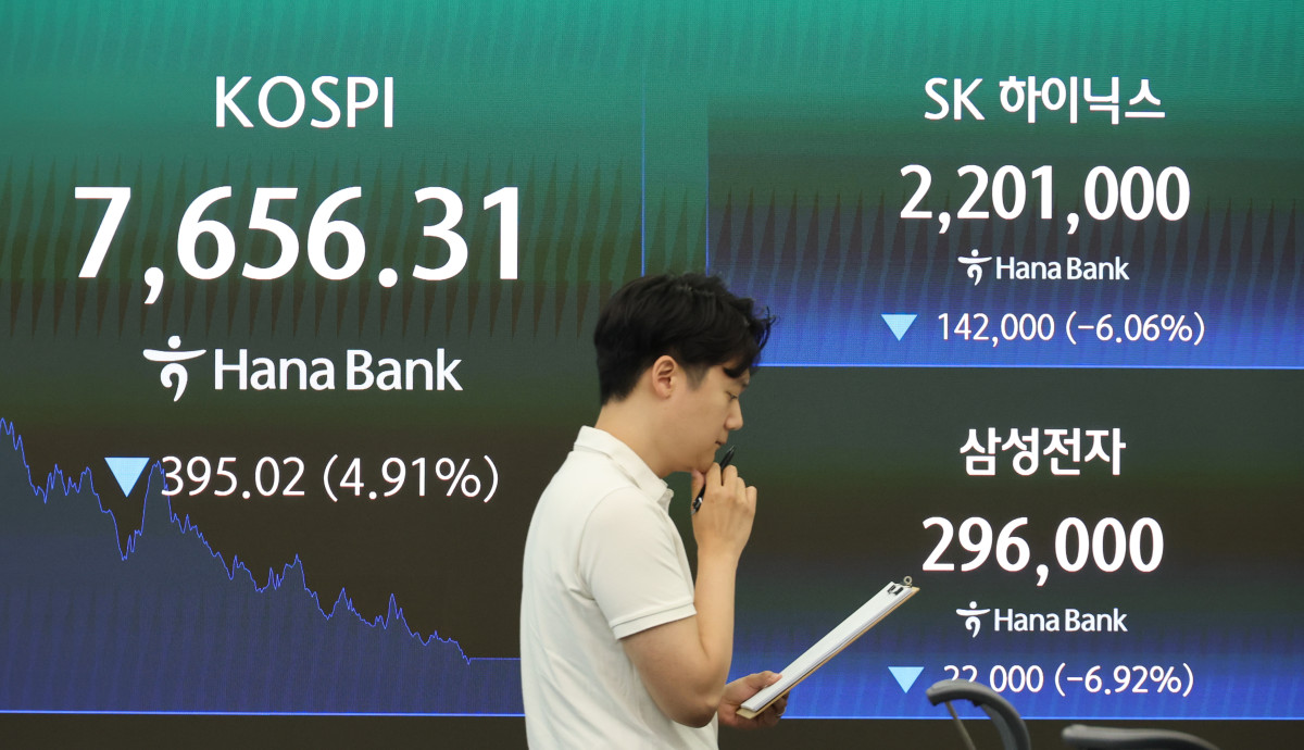 ▲코스피가 5% 가까이 급락한 7일 서울 중구 하나은행 딜링룸 현황판에 코스피 및 SK하이닉스, 삼성전자 종가가 표시돼있다. (연합뉴스)