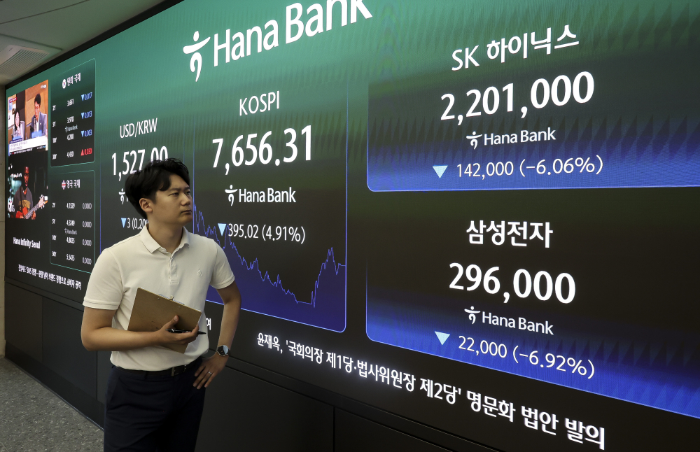 ▲7일 오후 서울 중구 하나은행 딜링룸 전광판에 코스피 지수가 표시되고 있다. 코스피는 전 거래일보다 4.91%내린 7656.31, 코스닥은 1.87% 내린 831.23에 마감했다. 이날 코스피는 장중 8% 넘게 떨어지며 유가증권시장 매매거래가 일시 중단됐다. 한국거래소는 오후 1시 51분 부터 코스피시장 매매거래를 20분간 중단하는 서킷브레이커 1단계를 발동했다. 고성준 기자 joonko1@ (이투데이DB)