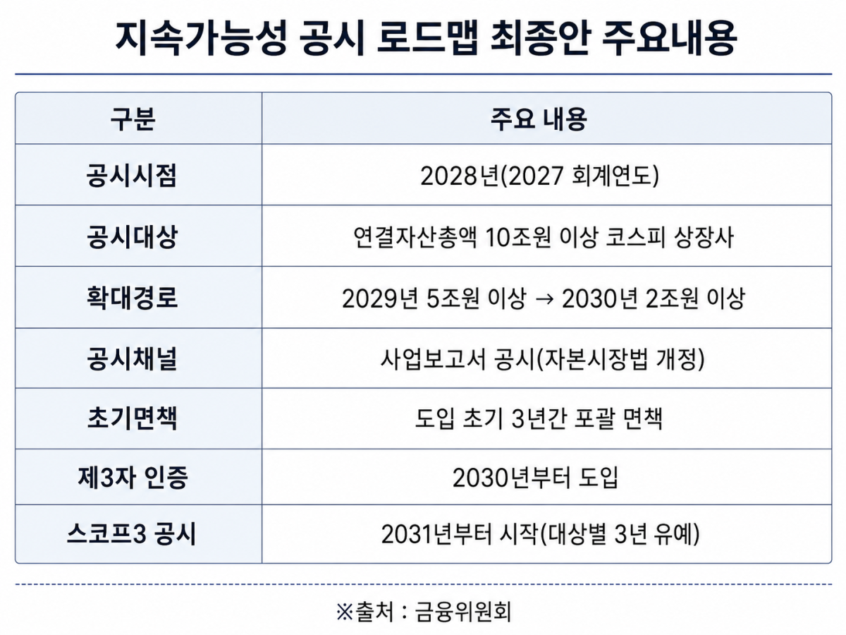 (챗GPT AI 기반 편집 이미지)
