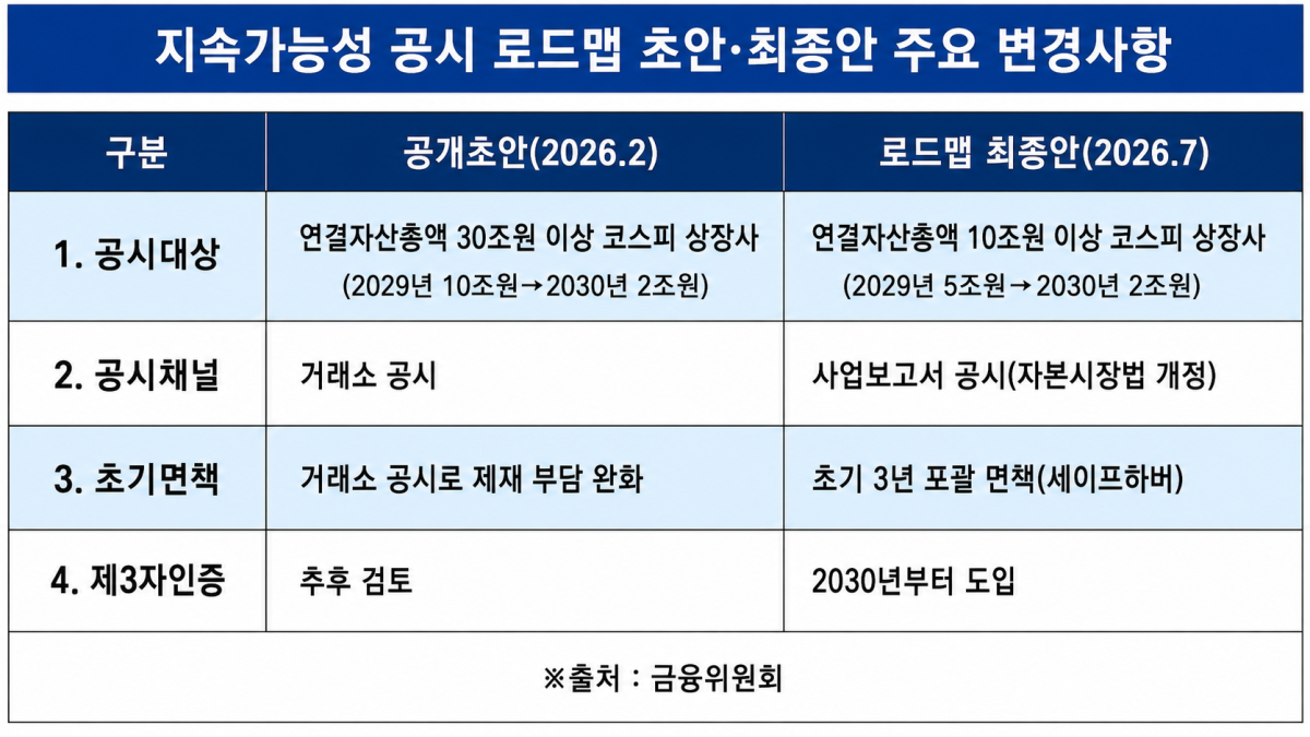 (챗GPT AI 기반 편집 이미지)