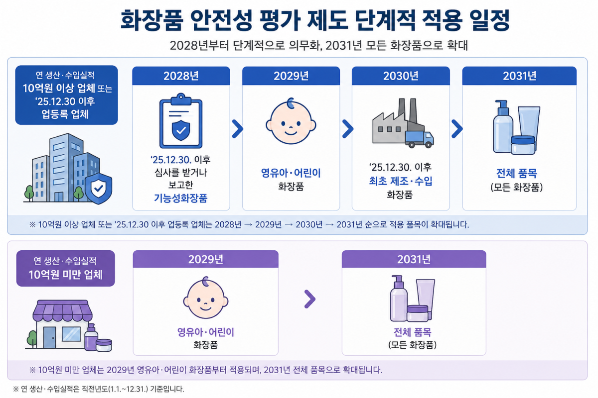 ▲(사진=AI 생성)