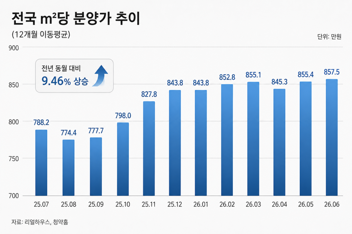 (사진제공=챗GPT 생성)