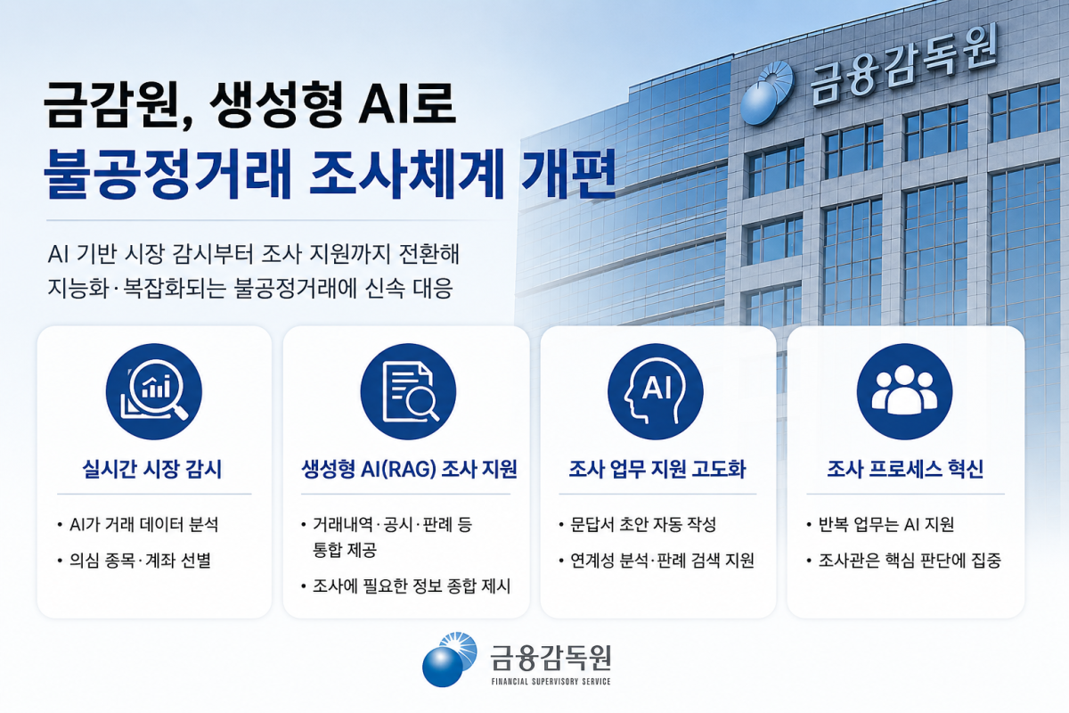(AI 생성)