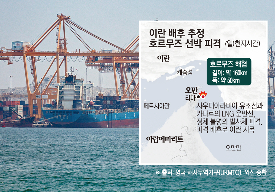 ▲호르무즈 해협 바깥쪽에 있는 아랍에미리트(UAE) 코르파칸항에 7일(현지시간) 선박들이 정박해 있다. (코르파칸(UAE)/로이터연합뉴스)