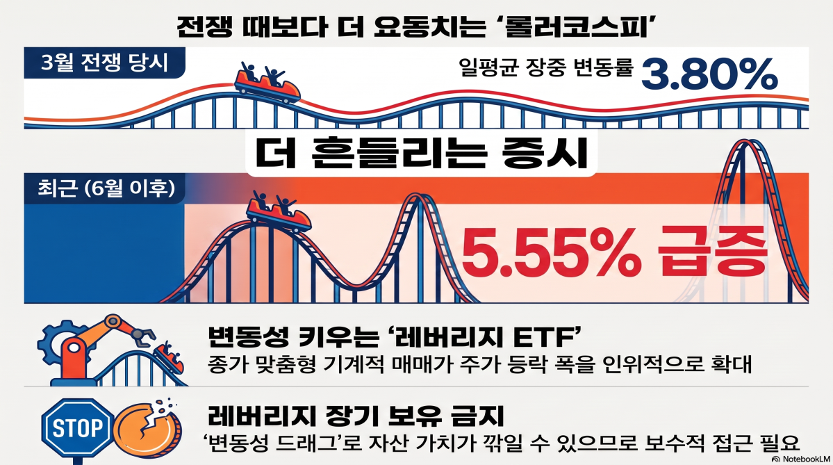 ▲(사진=AI 생성) (이미지=구글 노트북 LM)
