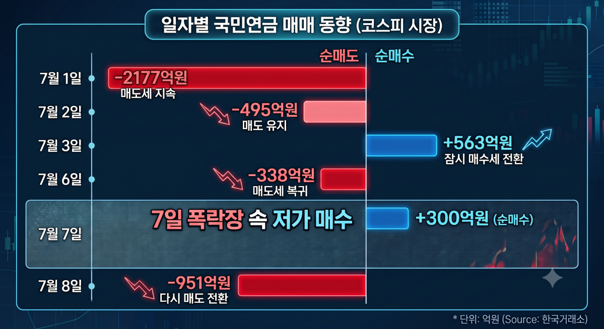 (이미지=제미나이)