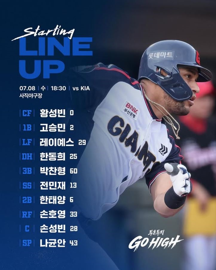 ▲8일 롯데 자이언츠 선발 라인업. (출처='@busanlottegiants' 인스타그램 캡처)