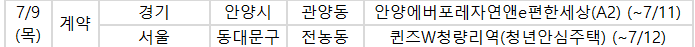 ▲9일 예정된 청약 관련 일정. (사진제공=부동산114)