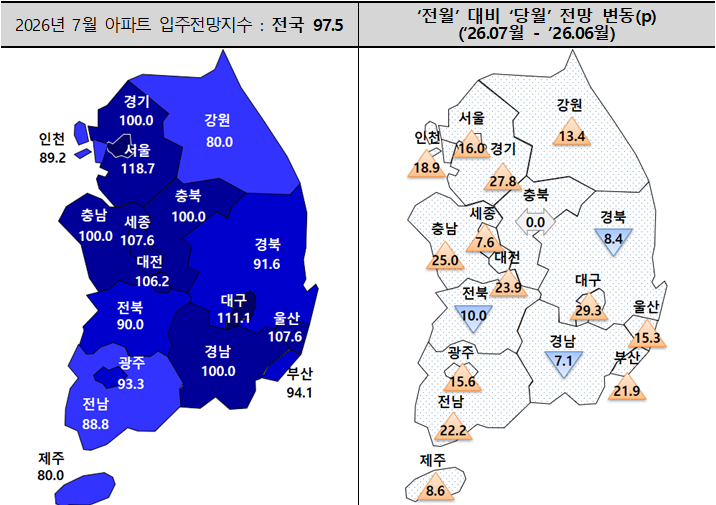 (사진제공=주택산업연구원)