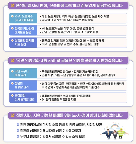 (자료=고용노동부)