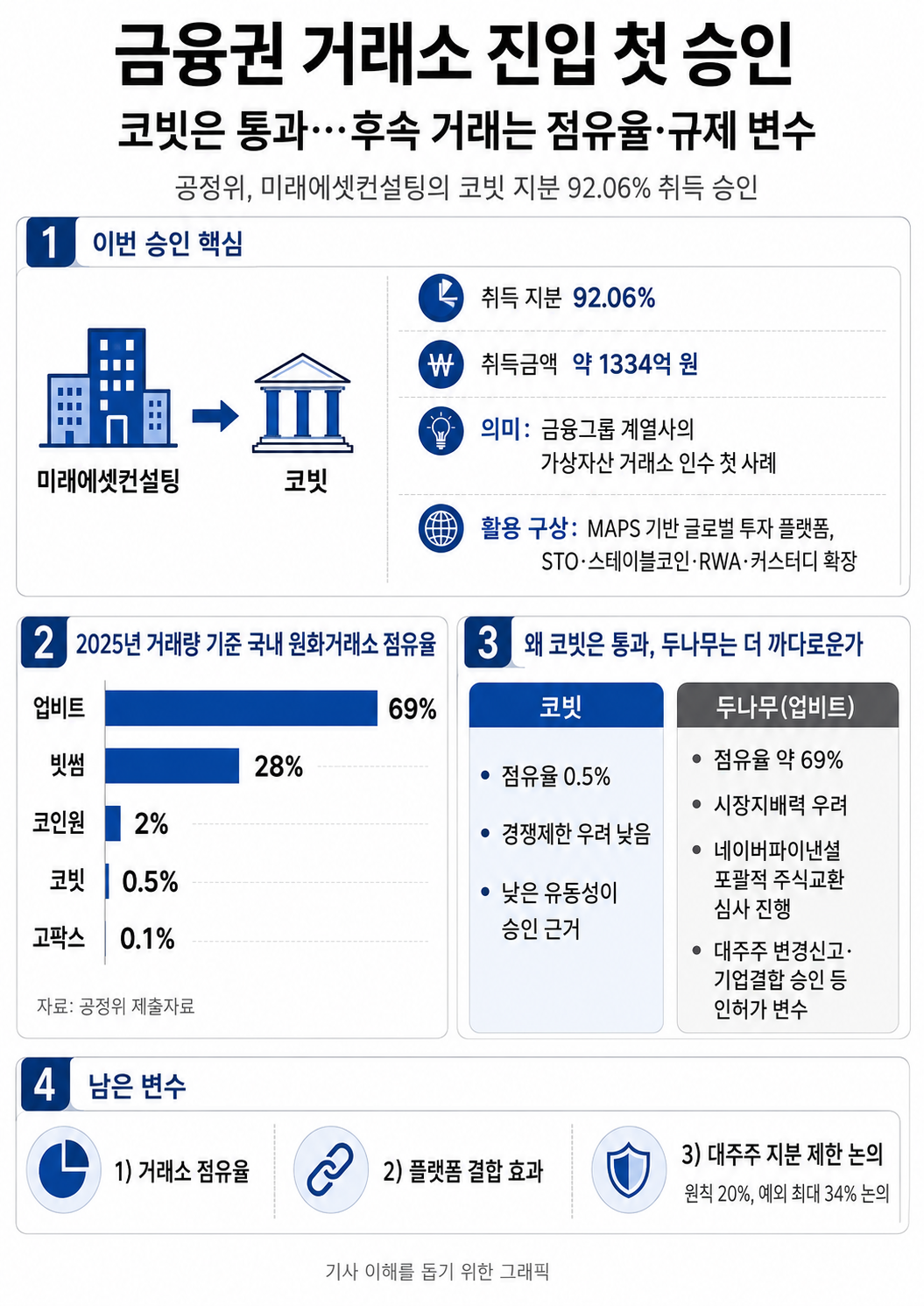 (챗GPT)