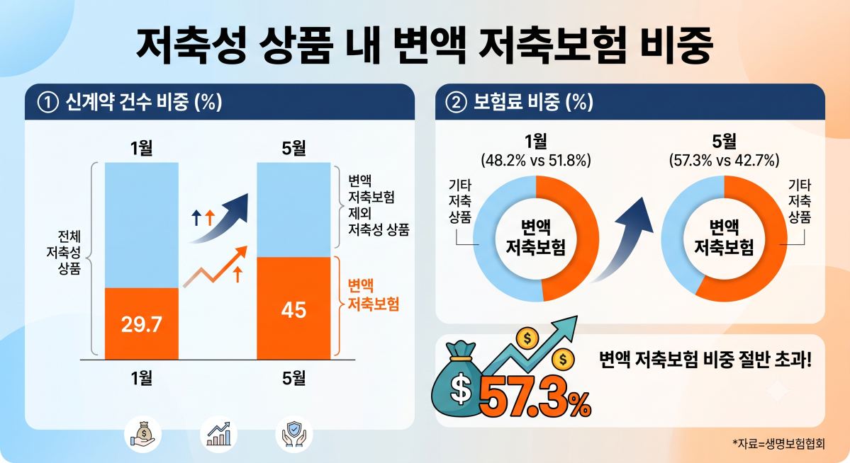 ▲(사진=AI 생성)