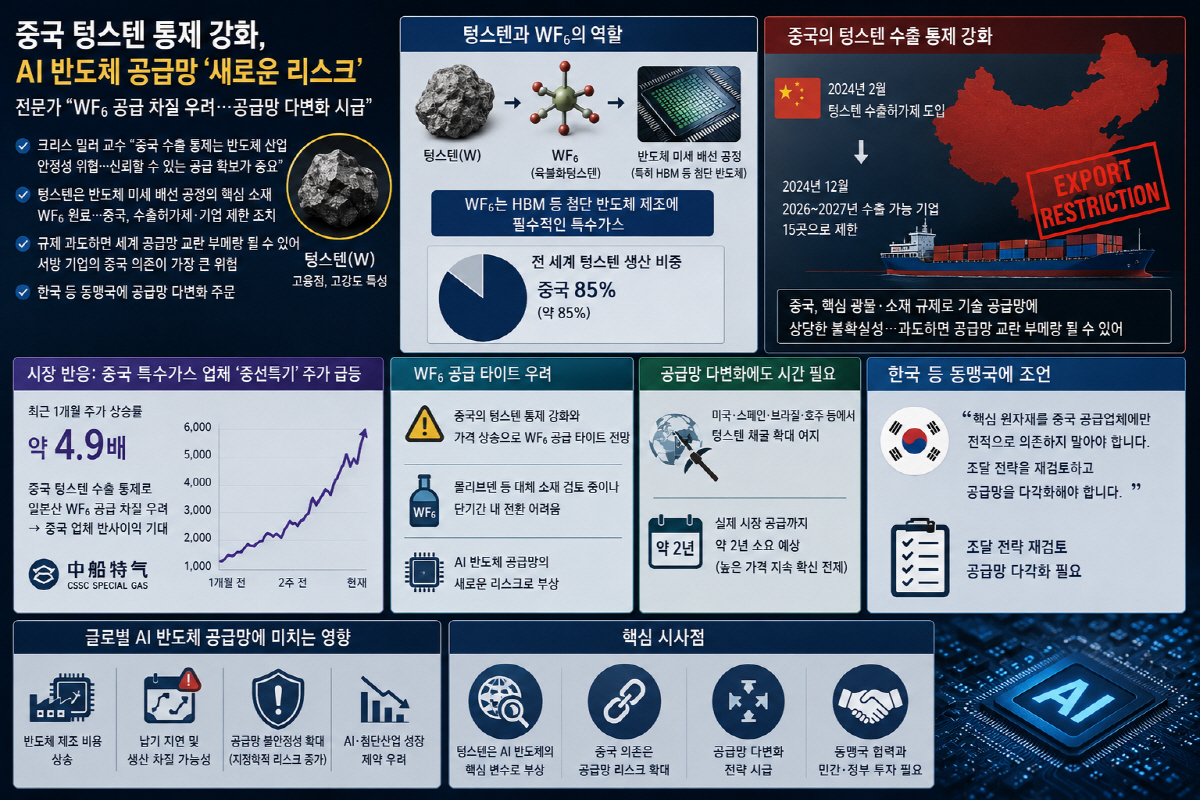 ▲(사진=AI 생성·편집 이미지)