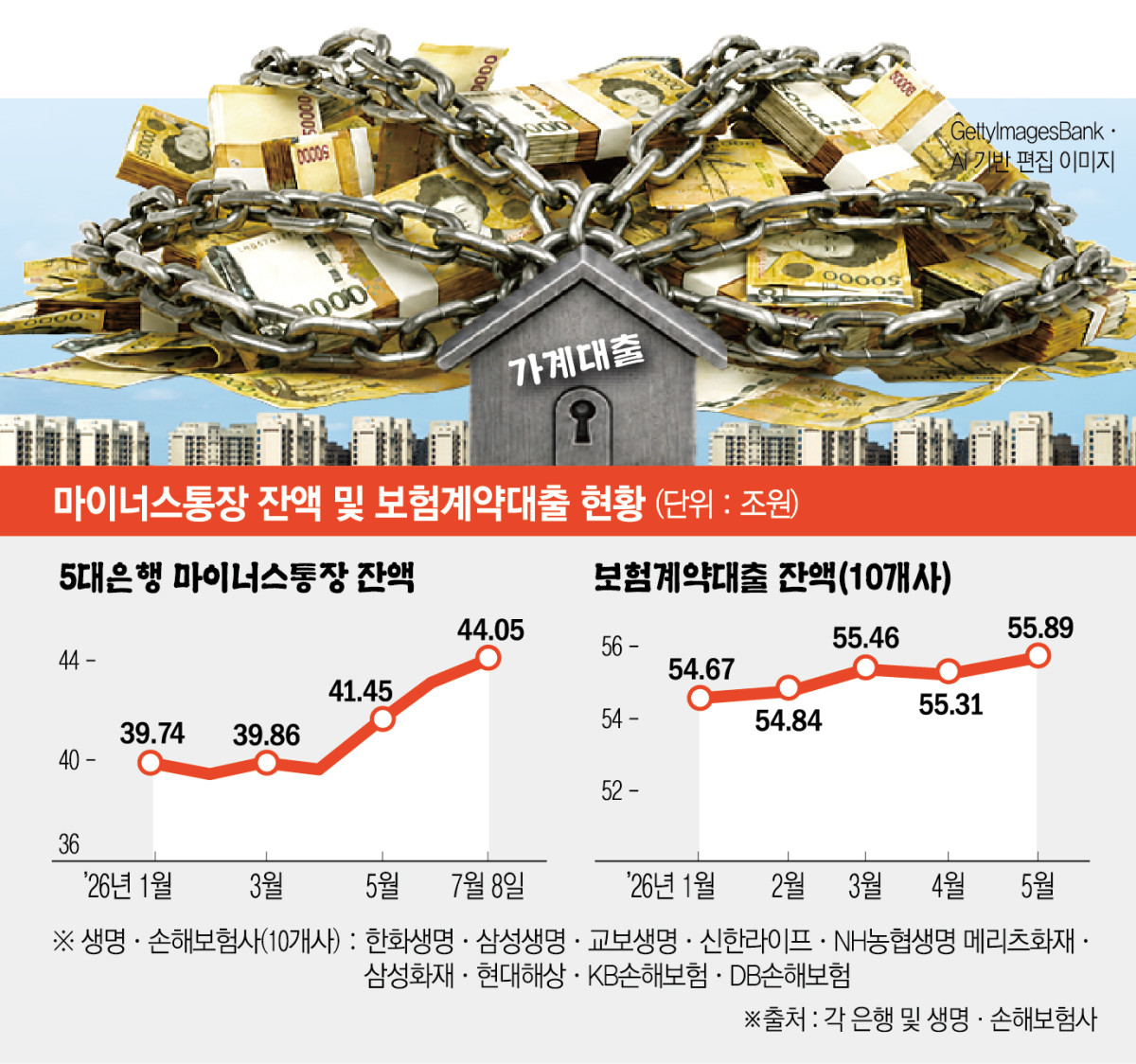(챗GPT AI 기반 편집 이미지)